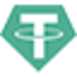 Bridged Tether (Aval