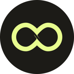 Loop Network