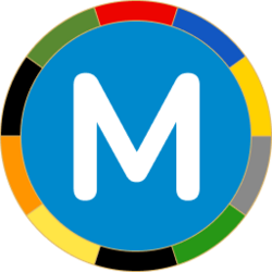 MemeCoinDAO